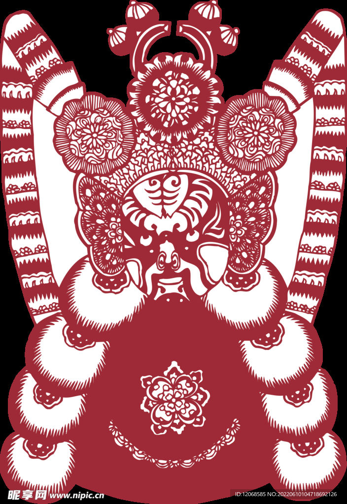门神 财神