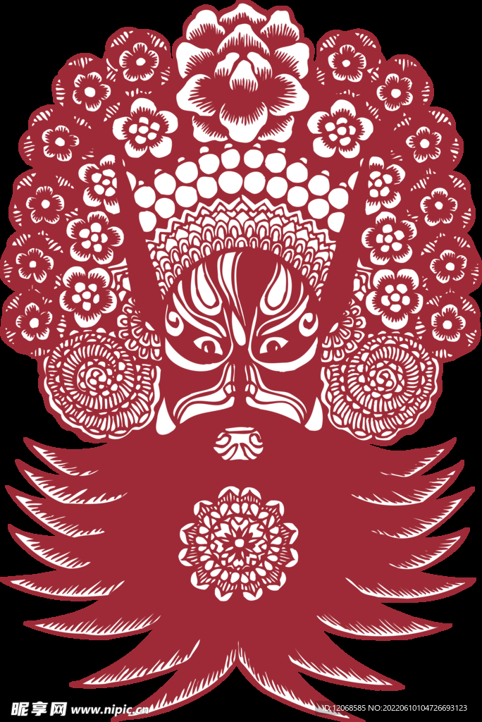 门神 财神