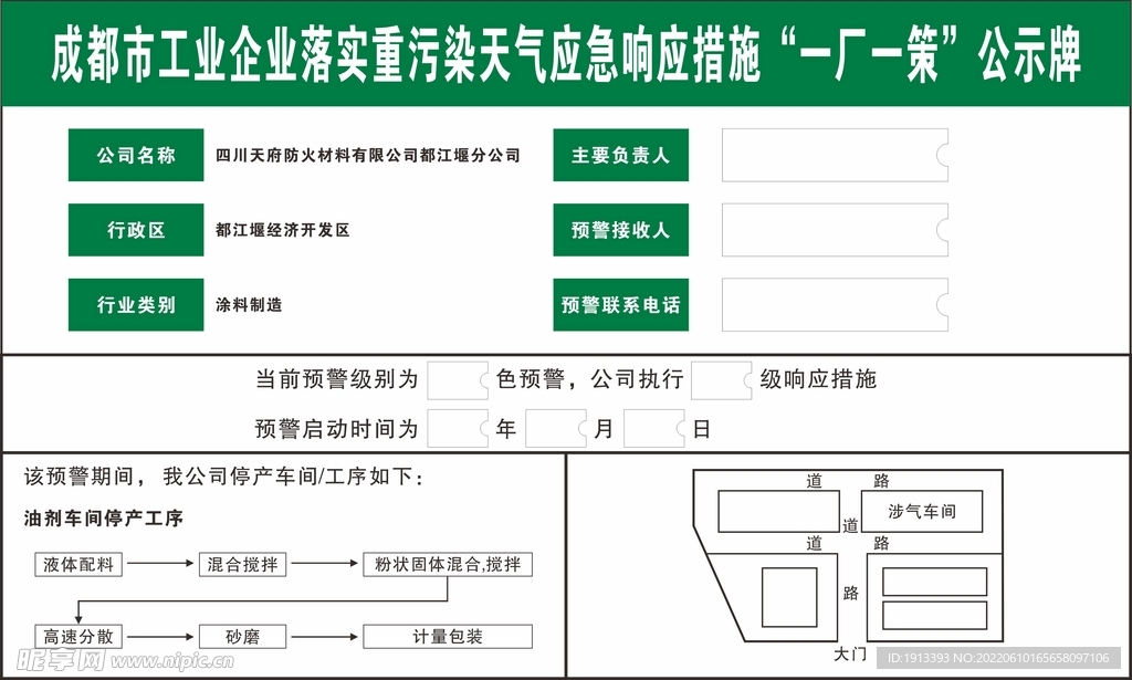 一厂一策公示牌