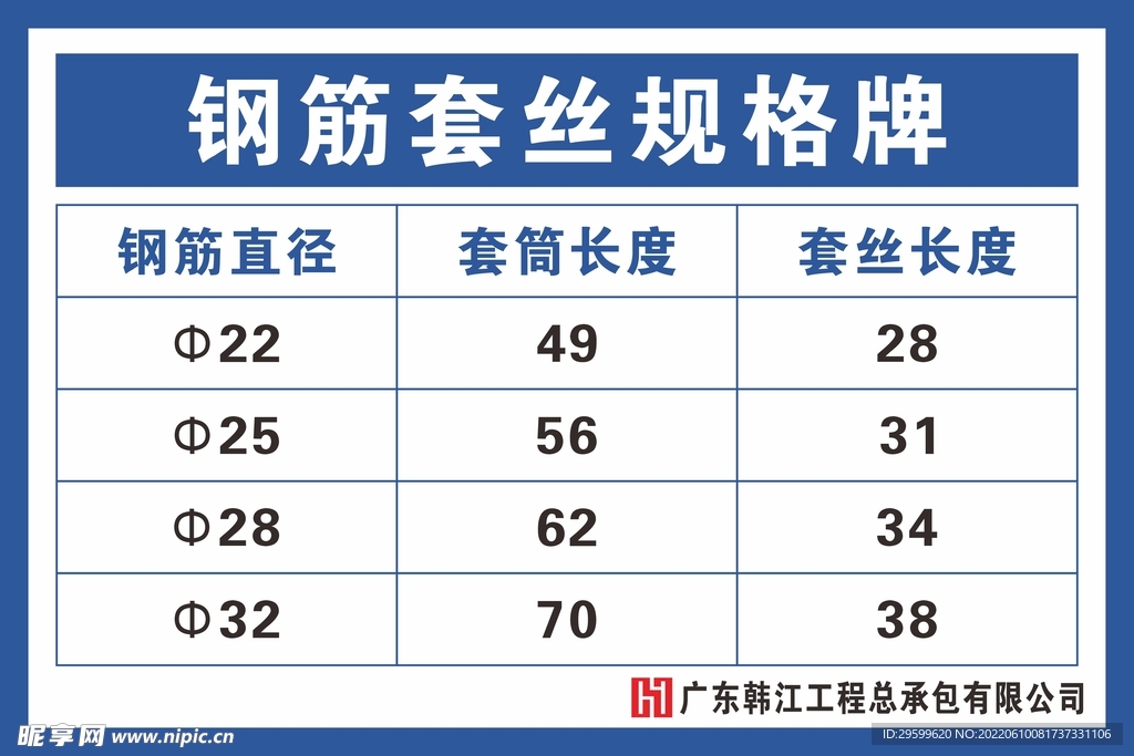 材料标识牌 