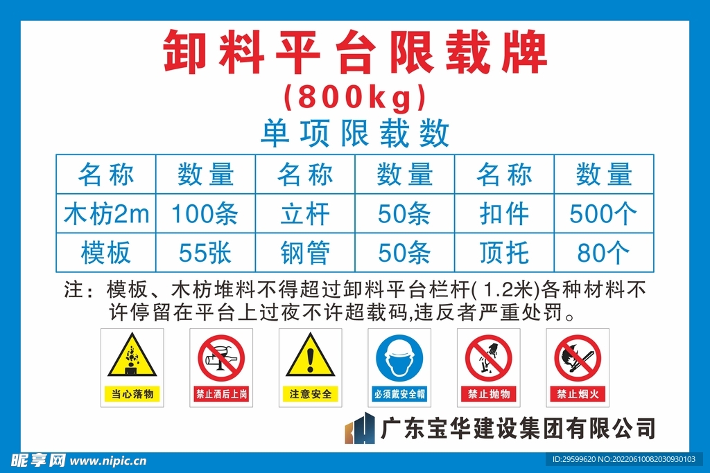 卸料平台限载牌