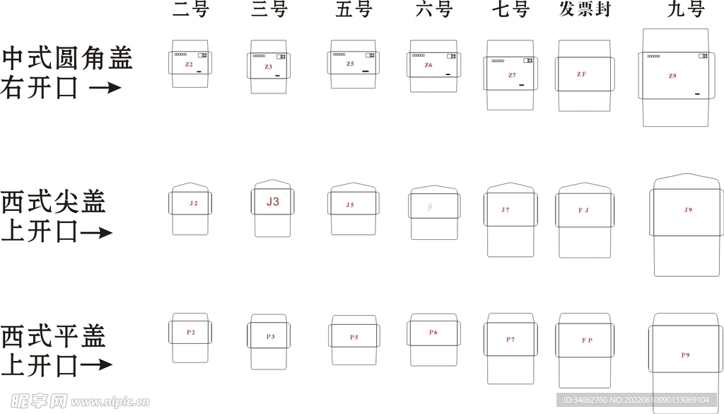 信封各类模板