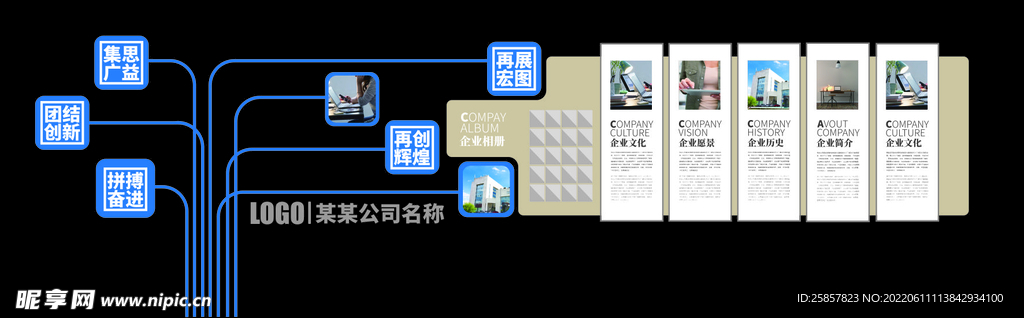 企业文化