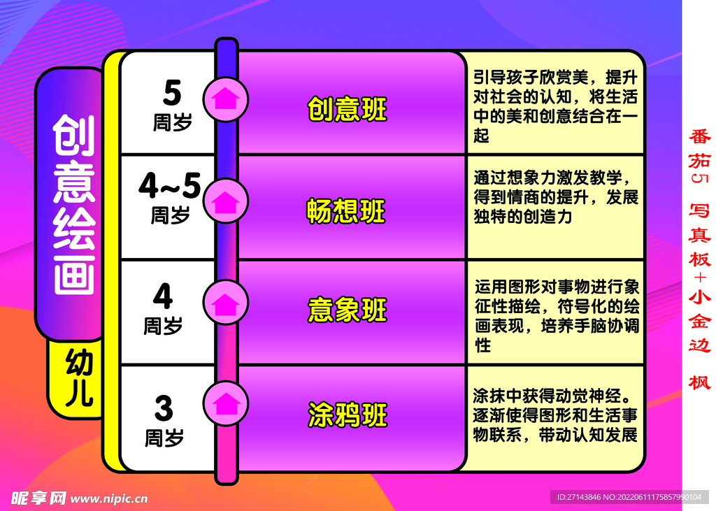 创意绘画  色彩  素描