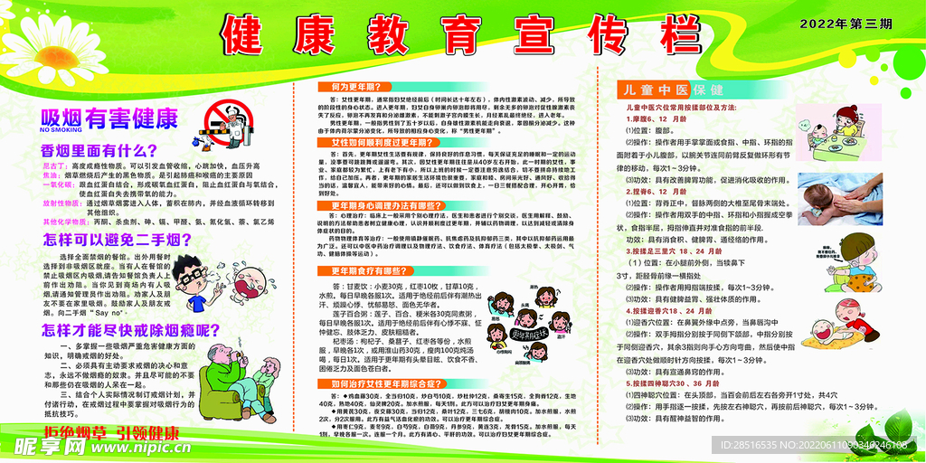 更年期控烟儿童中医健康宣传栏