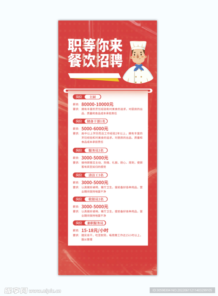 招聘厨师