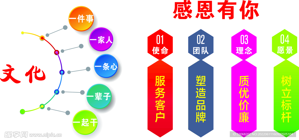 天娱企业文化