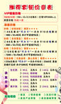 推荐套餐价目表