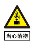 当心落物