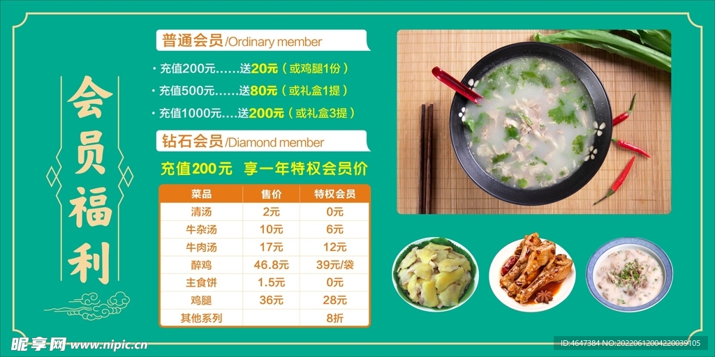 餐饮价格表