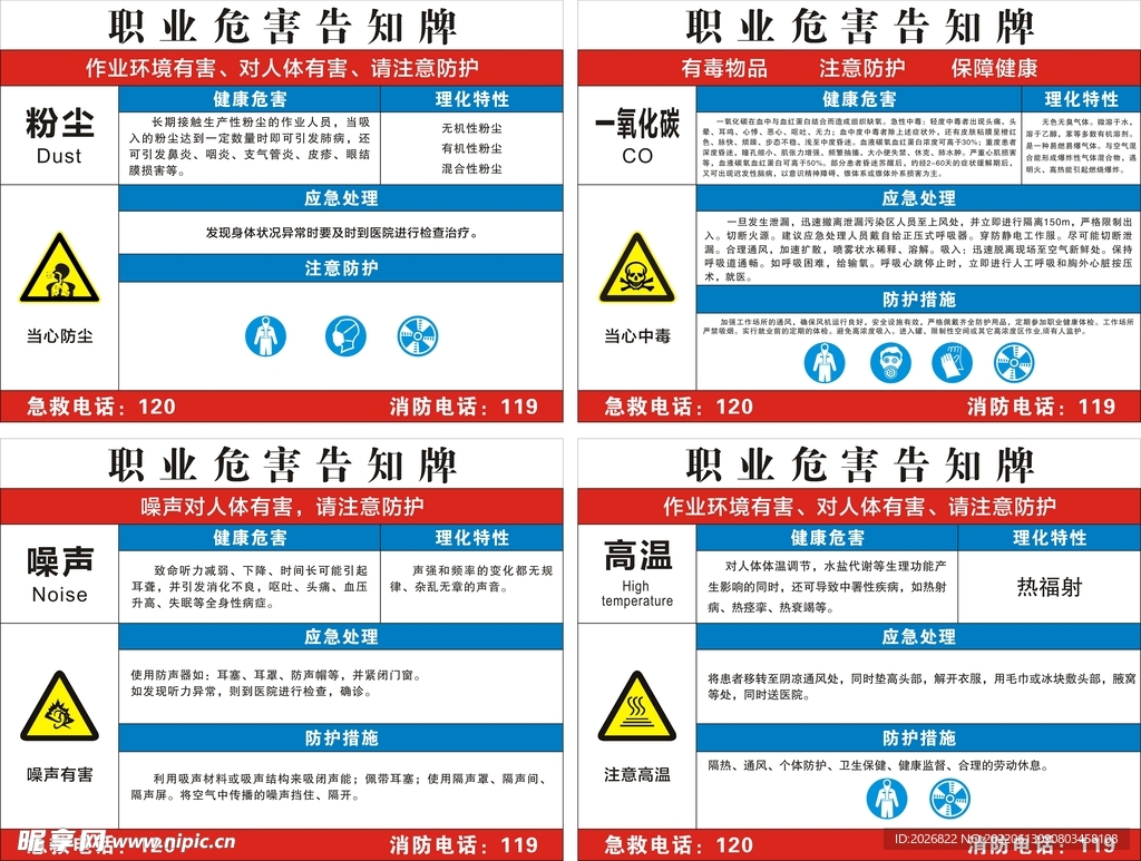 职业危害告知牌