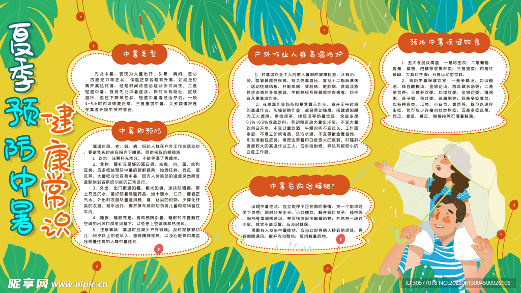 夏季预防中暑健康常识