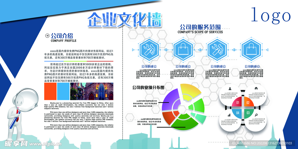 文化墙公司介绍展板