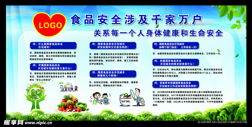 食品安全涉及千家万户