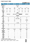 东风风光380参数表