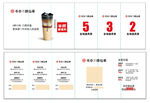 烧仙草235齿轮券