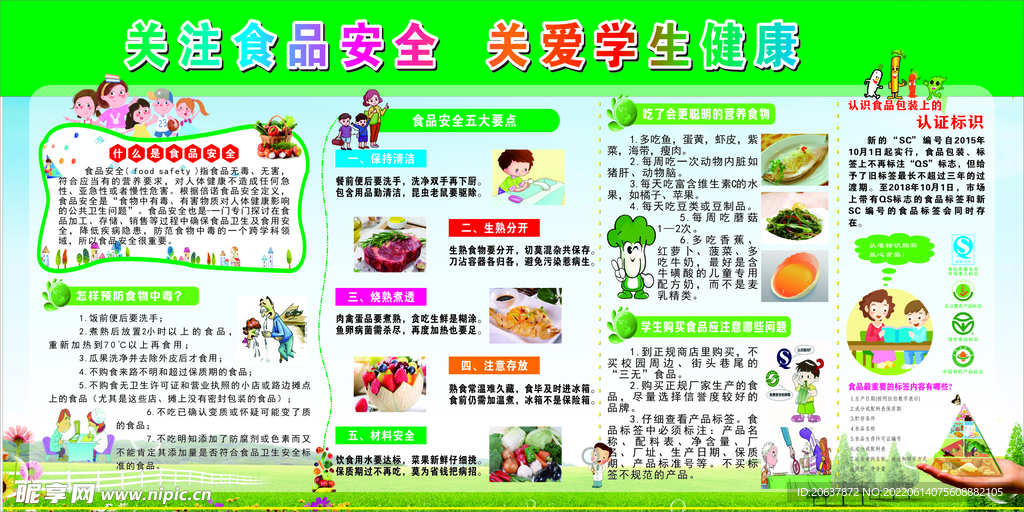 食品安全