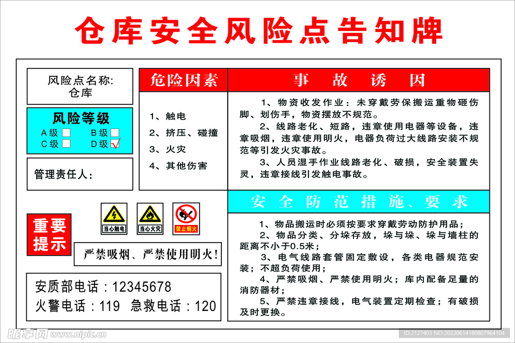 安全风险点告知牌