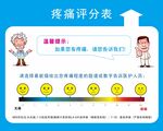疼痛评分表