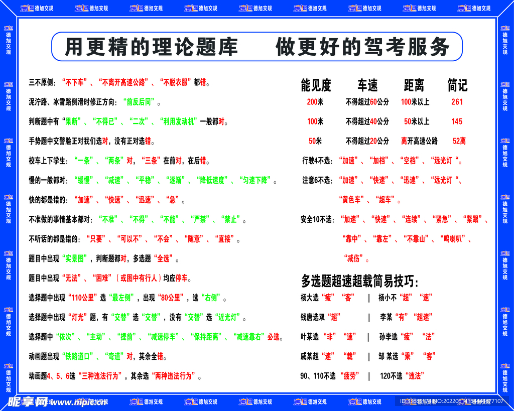 驾考题库宣传画