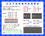 驾驶证考试难点