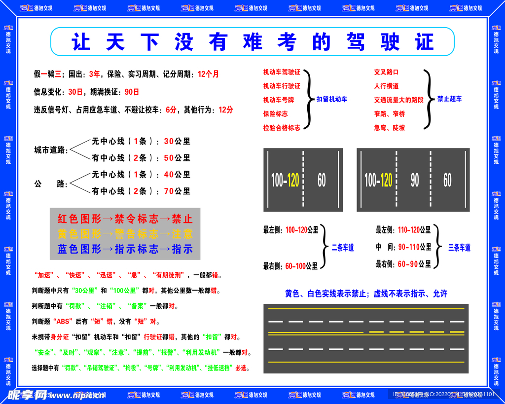 驾驶证考试难点