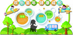 文明校园学校文化墙