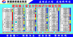 建筑施工安全分险辨识分级管控图