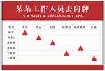 人员去向牌