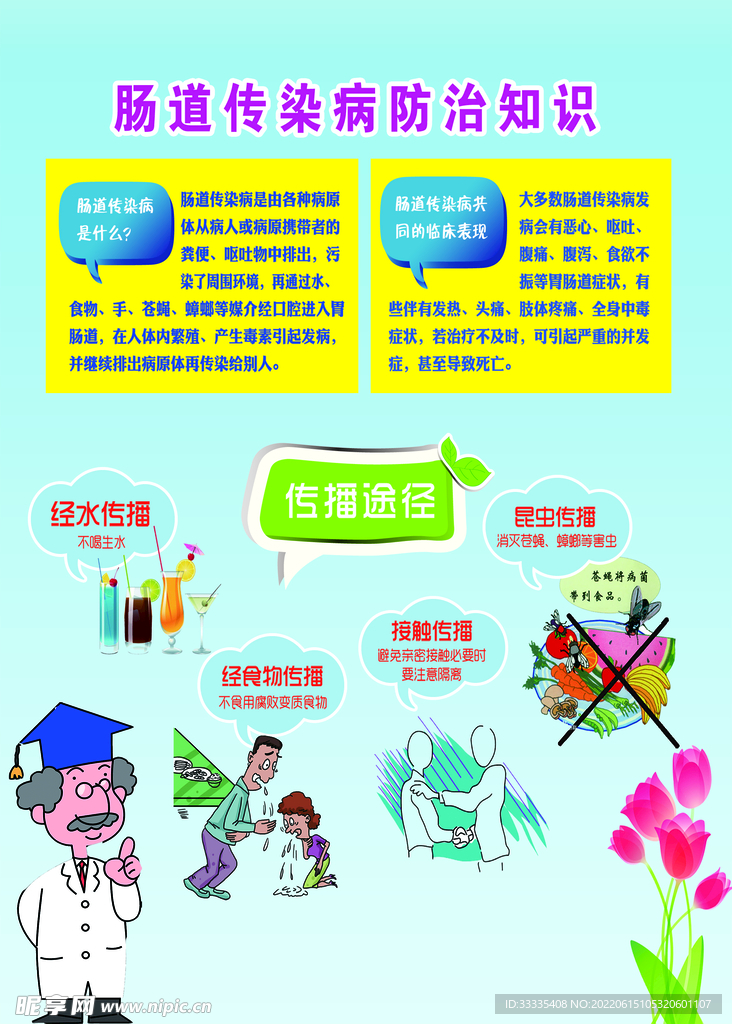 传染病预防
