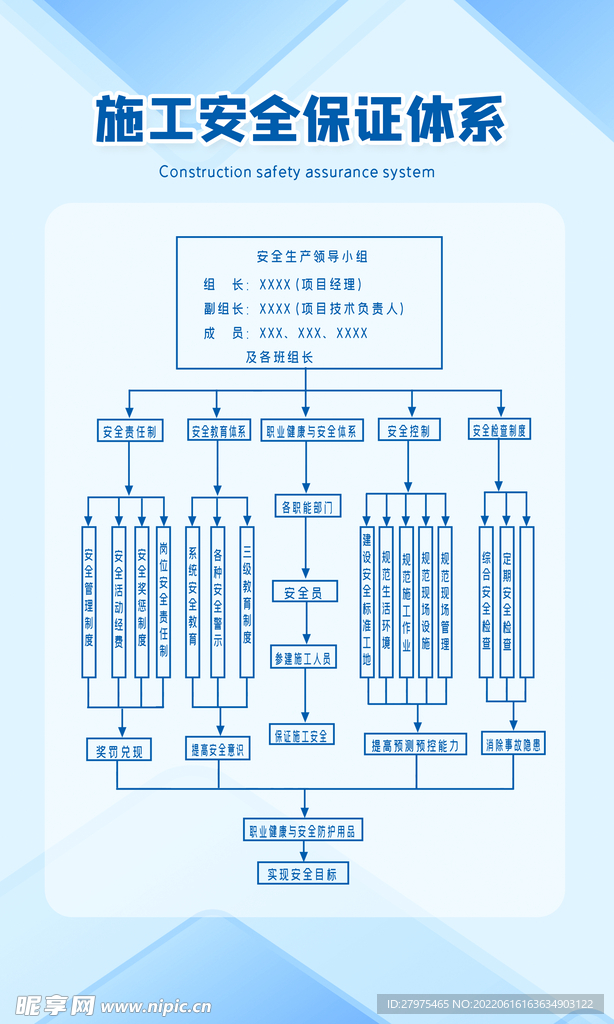 施工安全操作规范