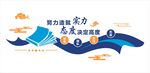 企业文化墙