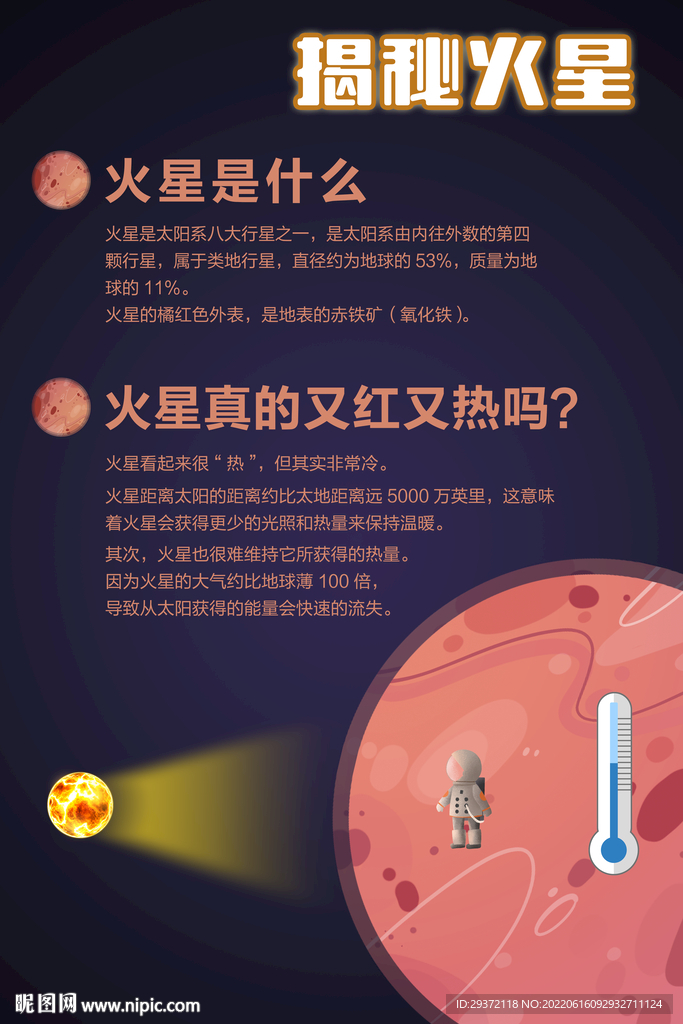 火星是什么宇宙天文科普海报