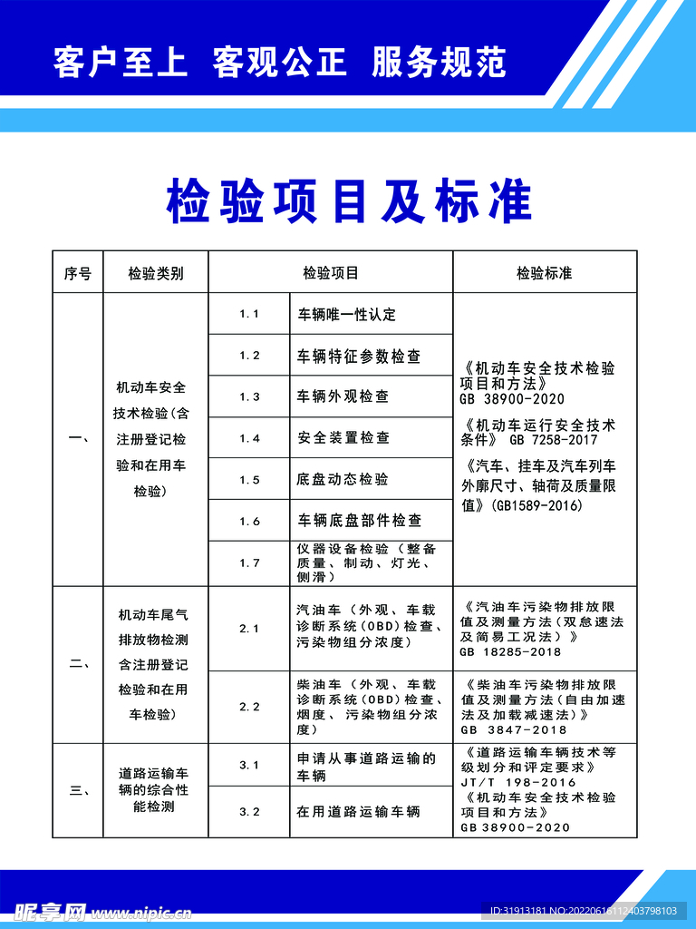 检验项目及标准