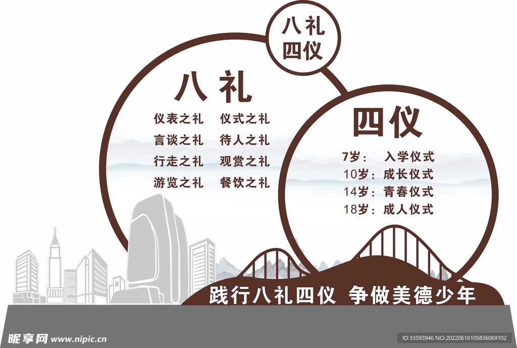 八礼四仪