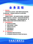 业务流程