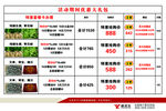 优惠大礼包 郑远元