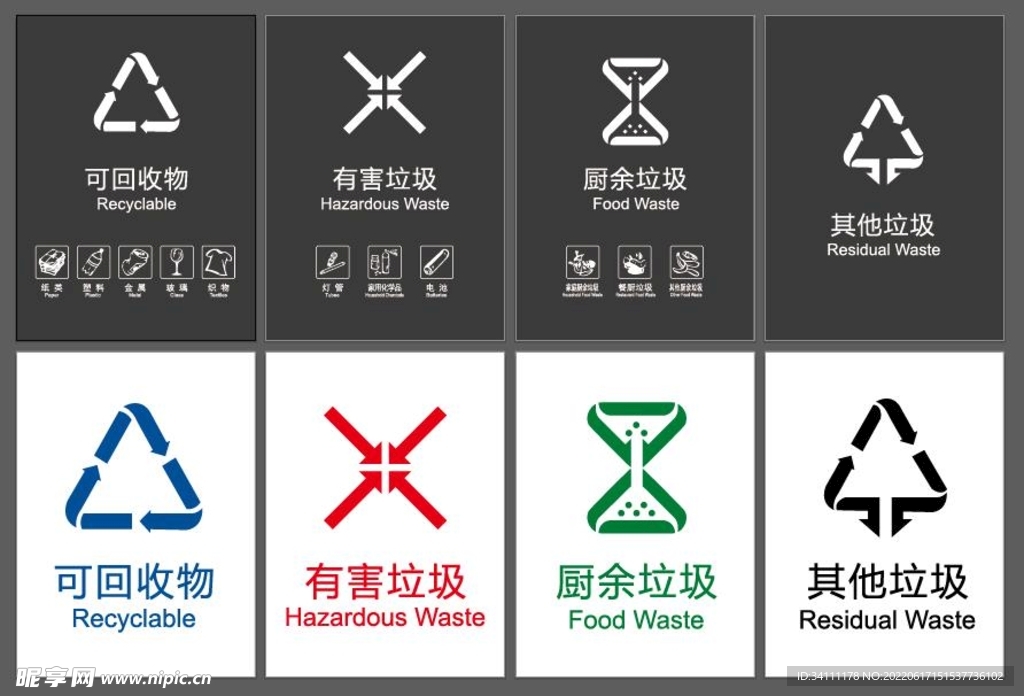 垃圾分类  标志  标识  图