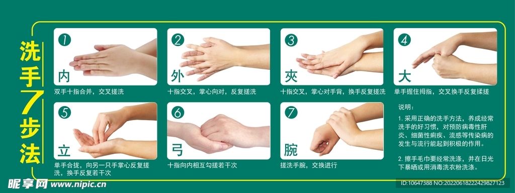 七步洗手法