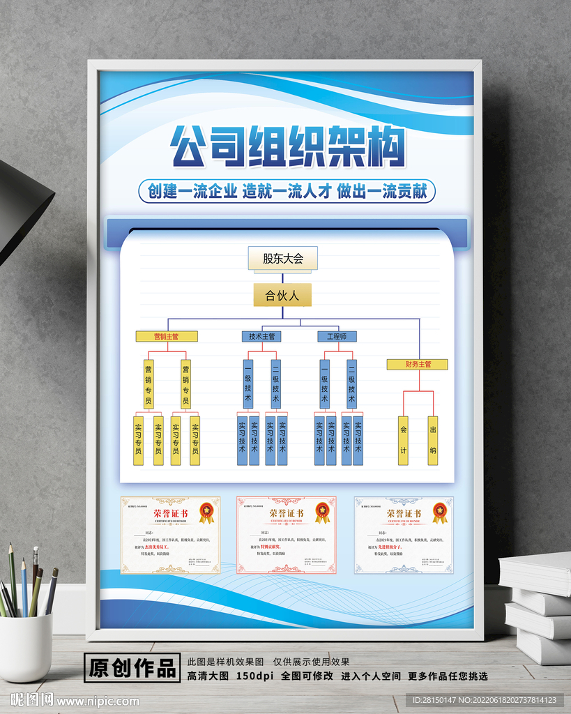 组织架构