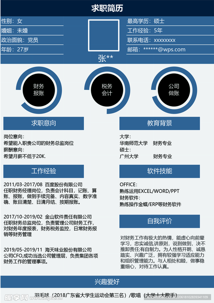 财务简历