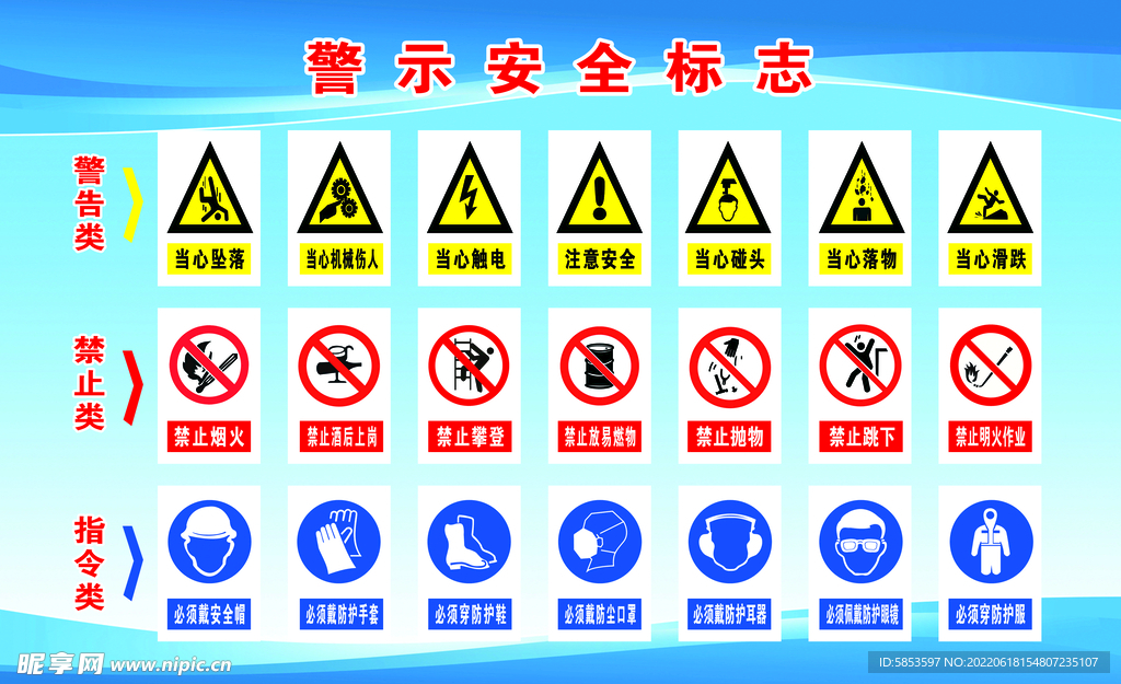 安全警示标志