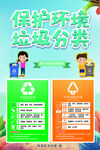 保护环境 垃圾分类