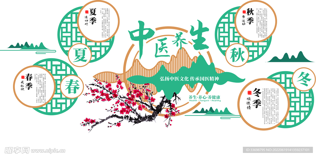 中医文化