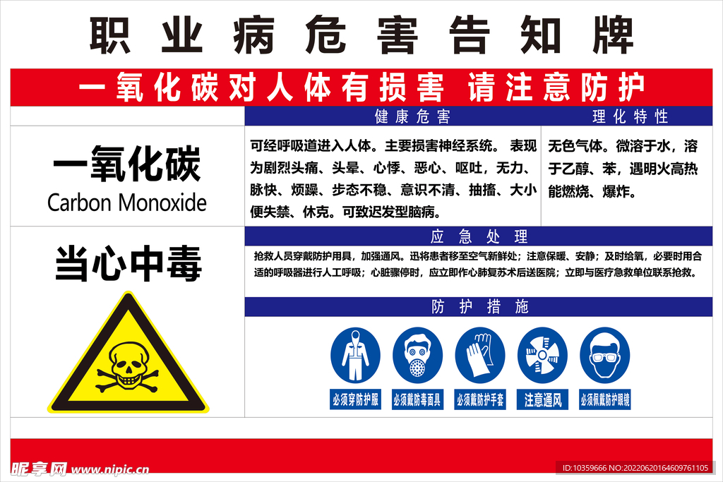 职业病危害告知牌
