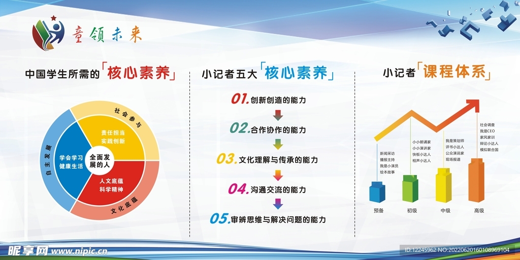 学校展板 童领未来 蓝色展板