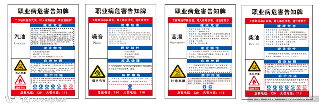 职业病危害告知牌