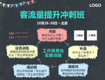 运营管理培训黑板风海报