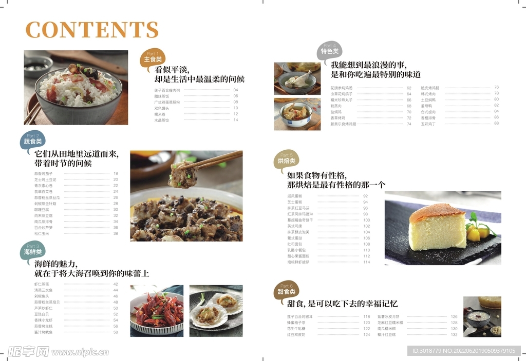 菜单目录