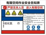 有限空间作业安全告知牌